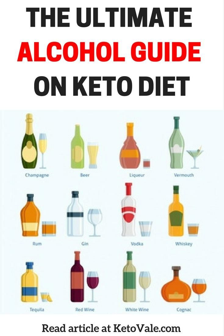 List Of Best Can You Have Alcohol On the Keto Diet Ever