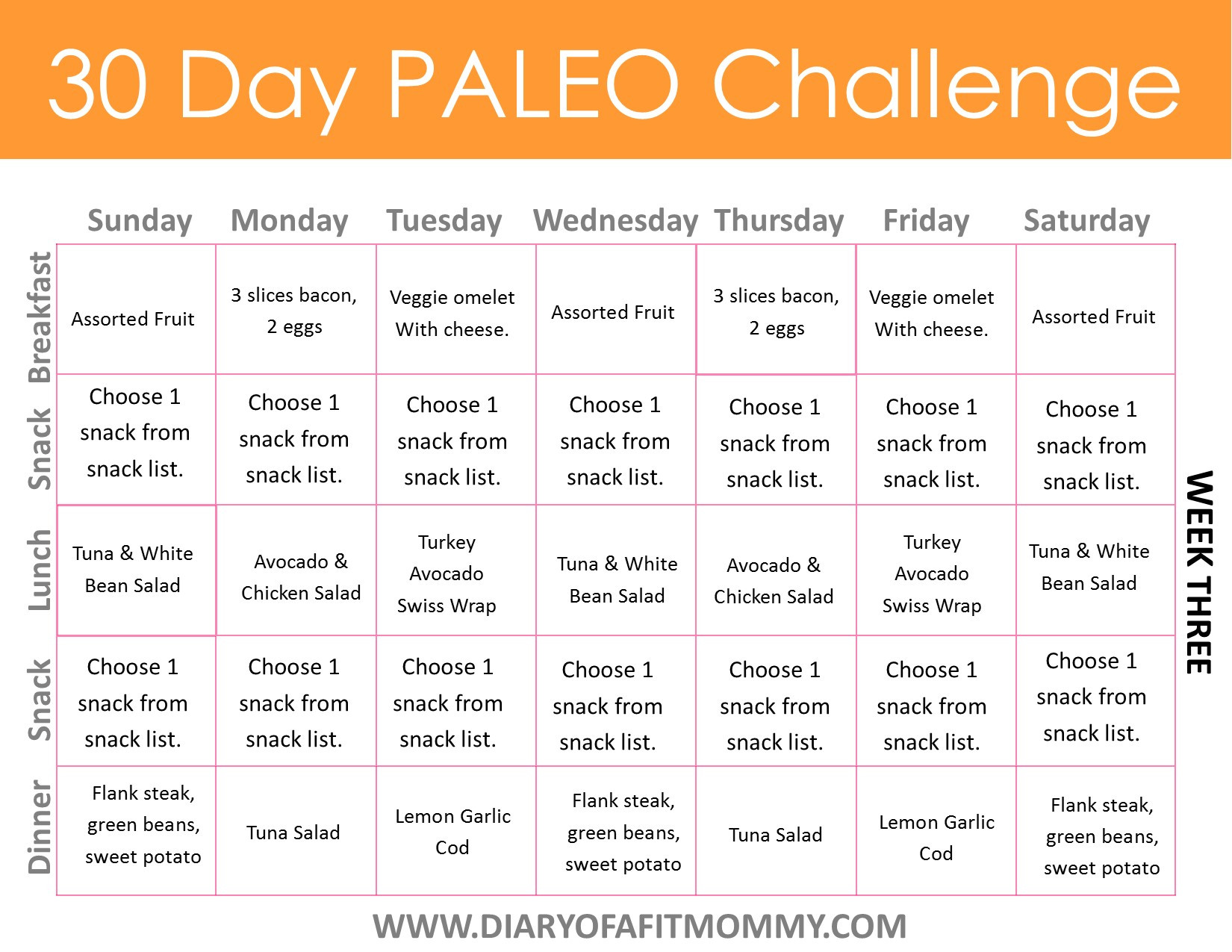 15 Great 30 Day Paleo Diet Challenge