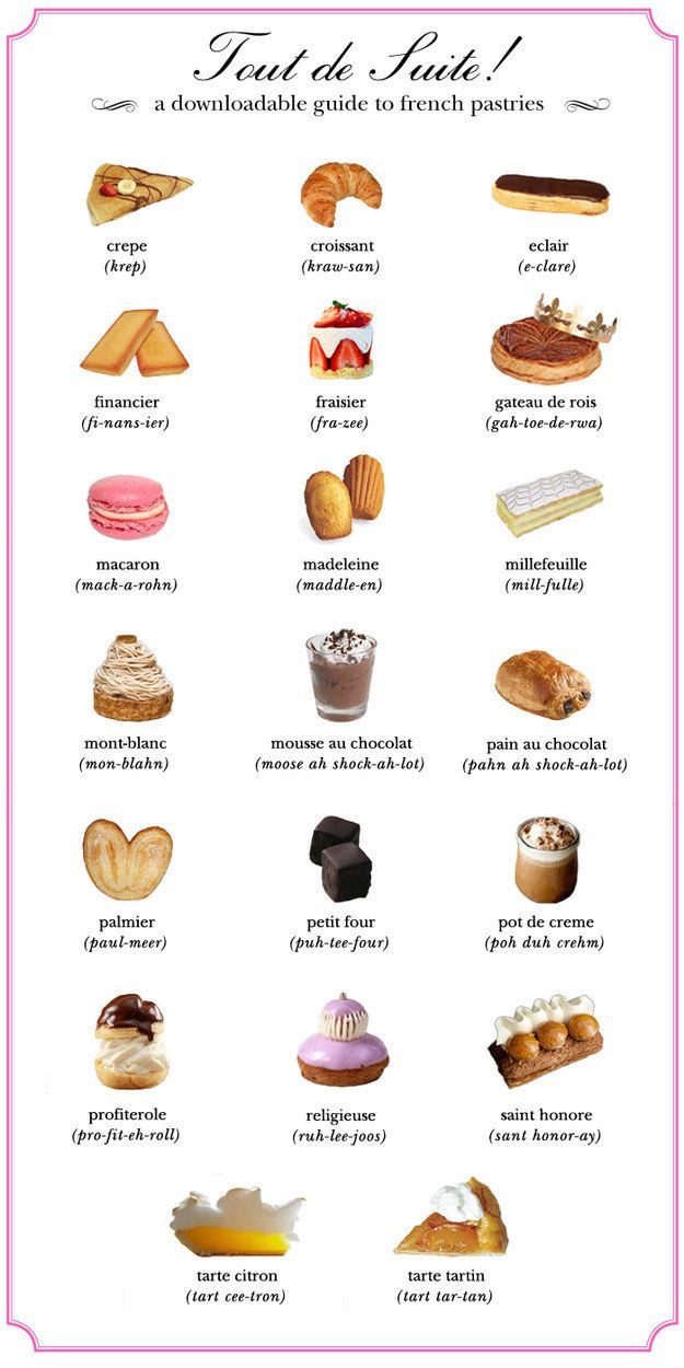 15 Ideas for French Desserts List