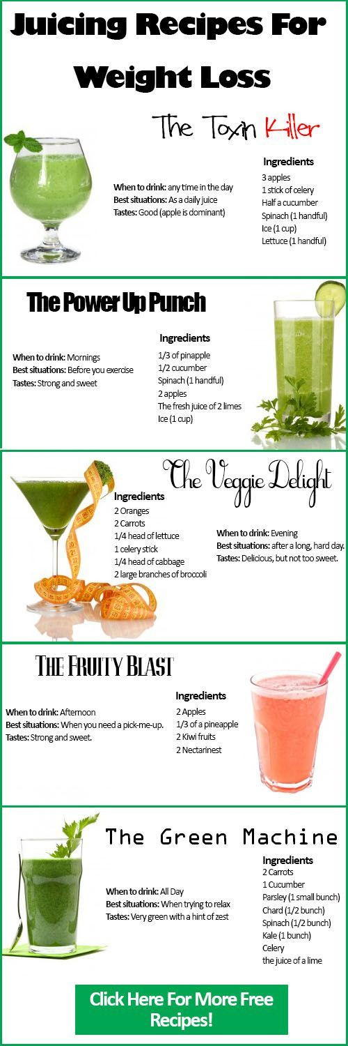 Juice Recipes Weight Loss Unique 5 Juicing Recipes for Rapid Weight Loss Infographic