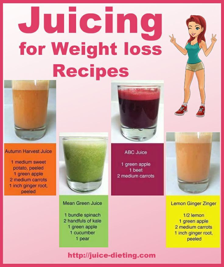 15 Great Juicer Recipes Weight Loss