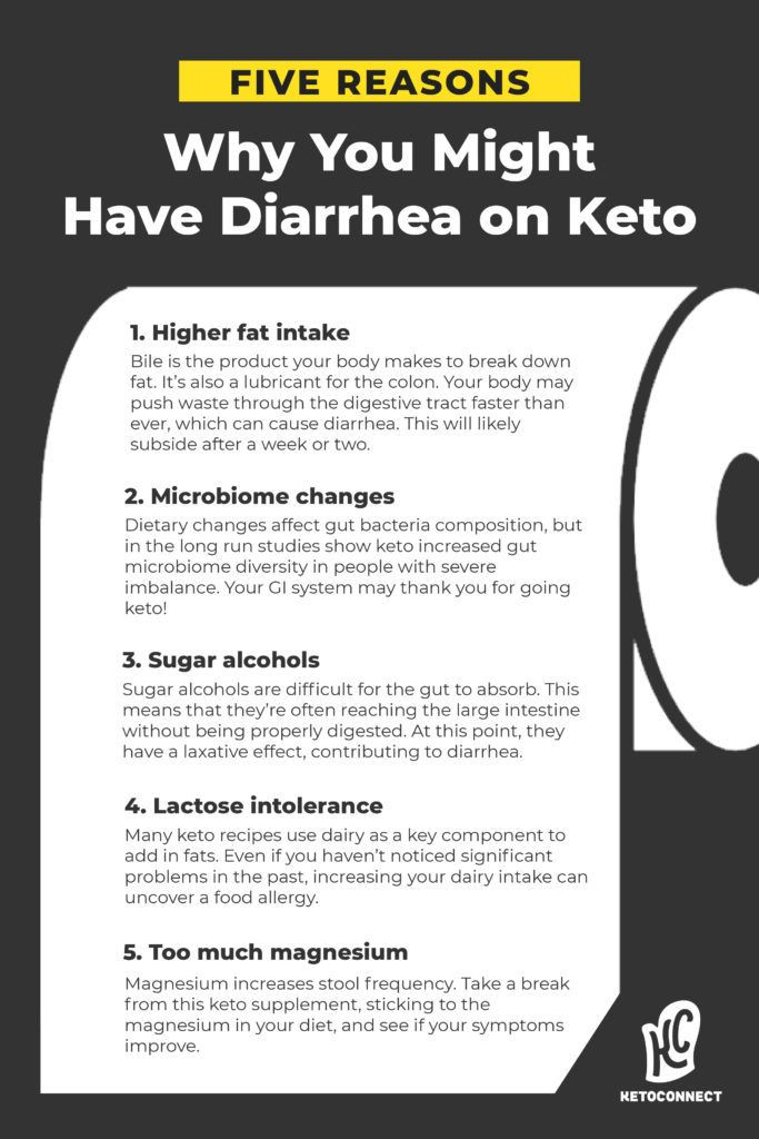 The Best 15 Keto Diet and Diarrhea