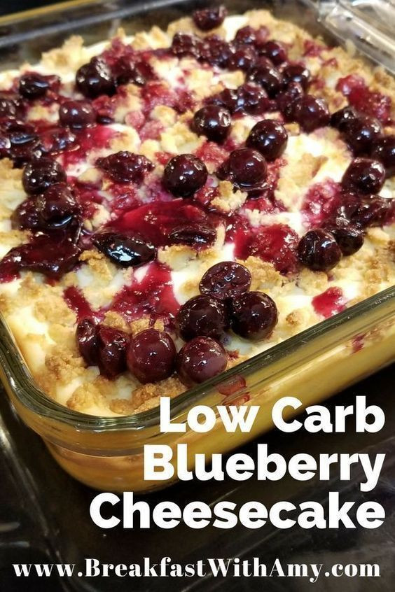 The top 15 Ideas About Low Carb Blueberry Recipes