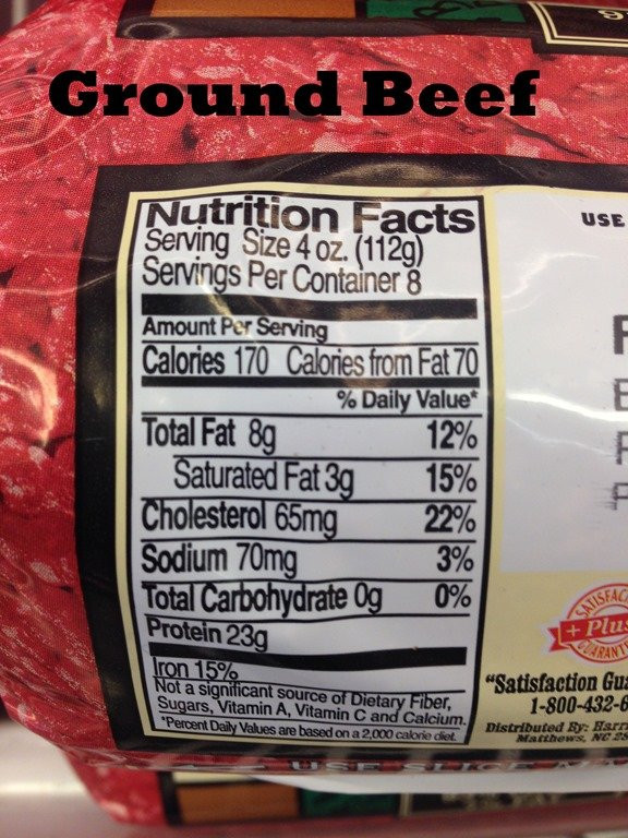 Nutrition Facts Ground Beef Best Of How to Read A Nutrition Label Nutrition Coaching