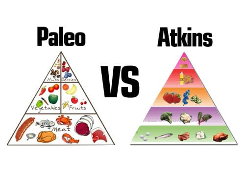 Paleo Diet Versus atkins Unique Paleo Vs atkins Vs Low Carb who Wins Fitness Tips