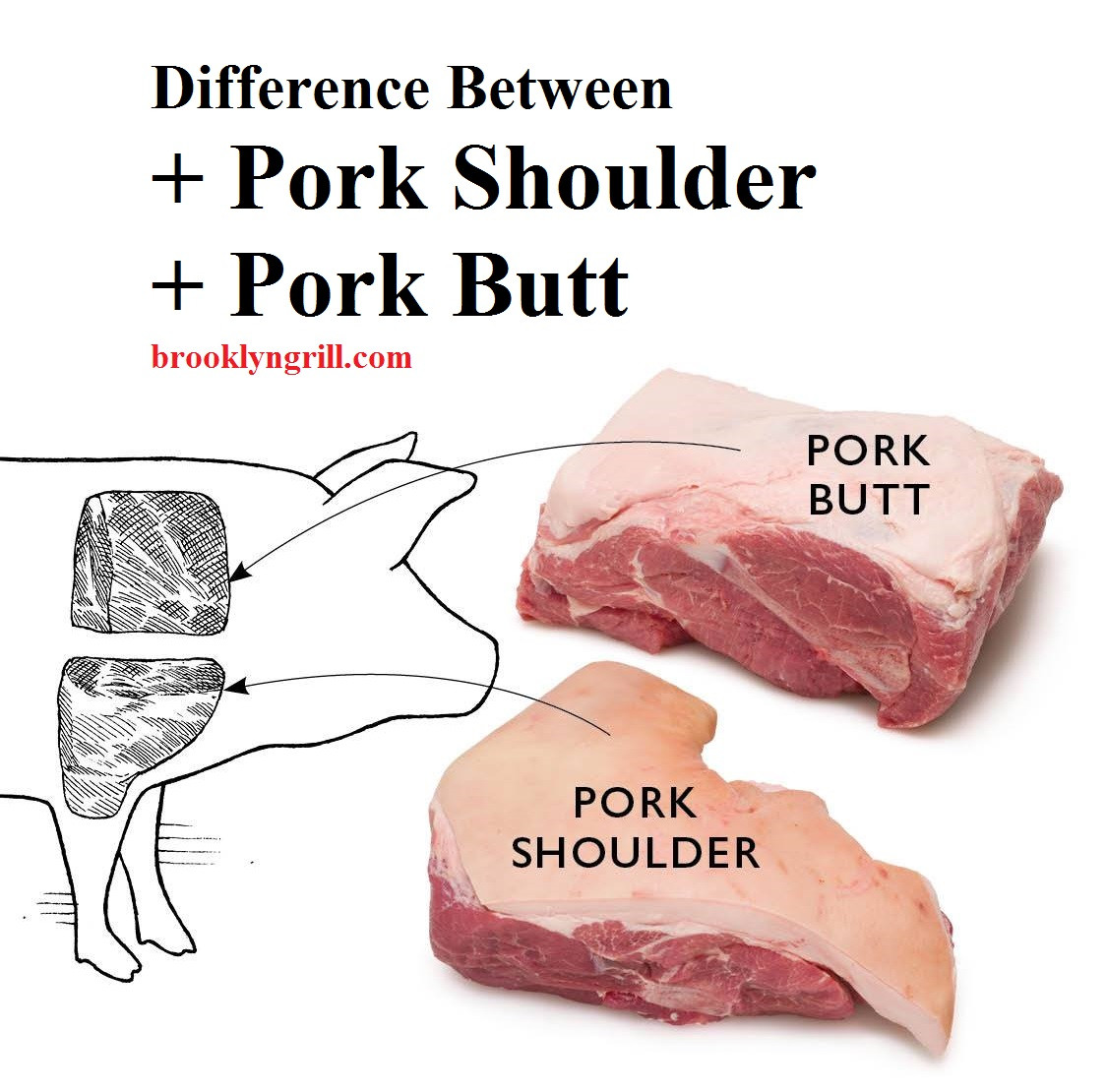 15 Of the Best Real Simple Pork butt Vs Pork Shoulder Ever