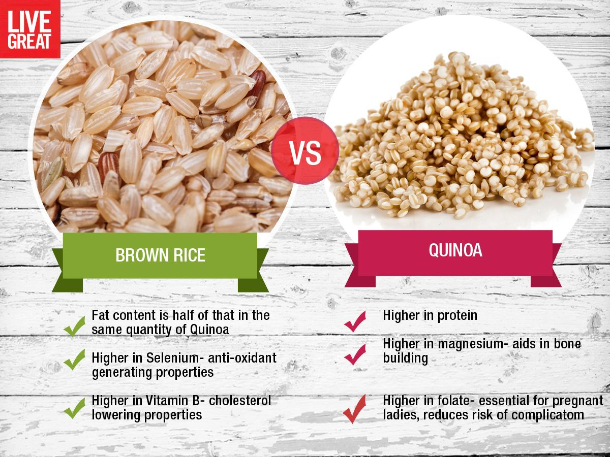 Quinoa Calories Vs Rice Fresh Brown Rice Vs Quinoa