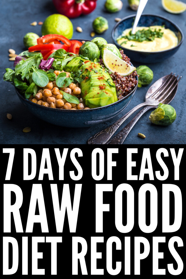 Raw Food Diet for Beginners Awesome the Raw Food Diet 7 Day Meal Plan for Beginners Fitness